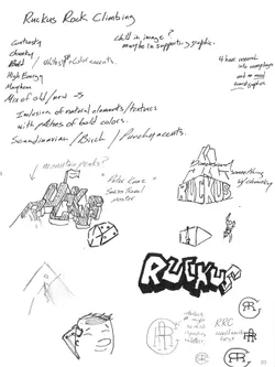 Notes from my initial meeting with Ruckus. I used these to develop my moodboard.